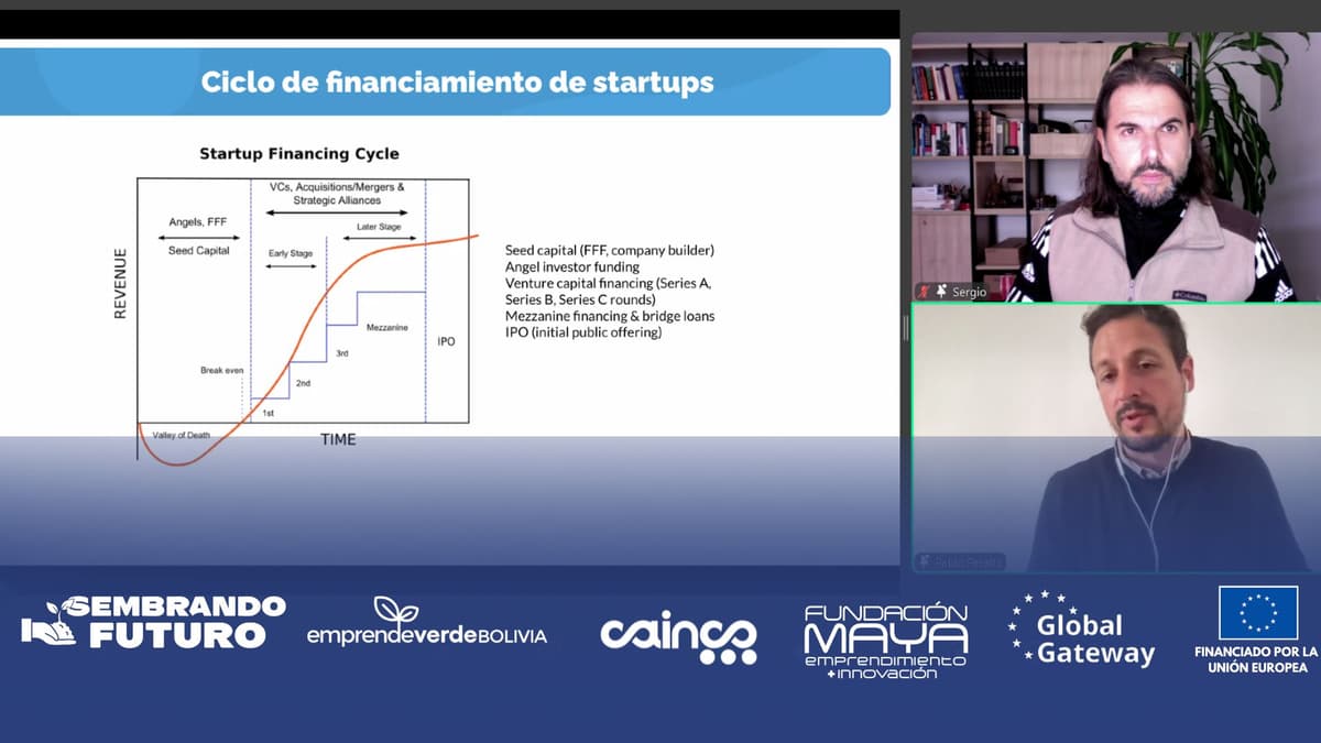 Webinar Alternativas de Financiamiento para Startups Sostenibles