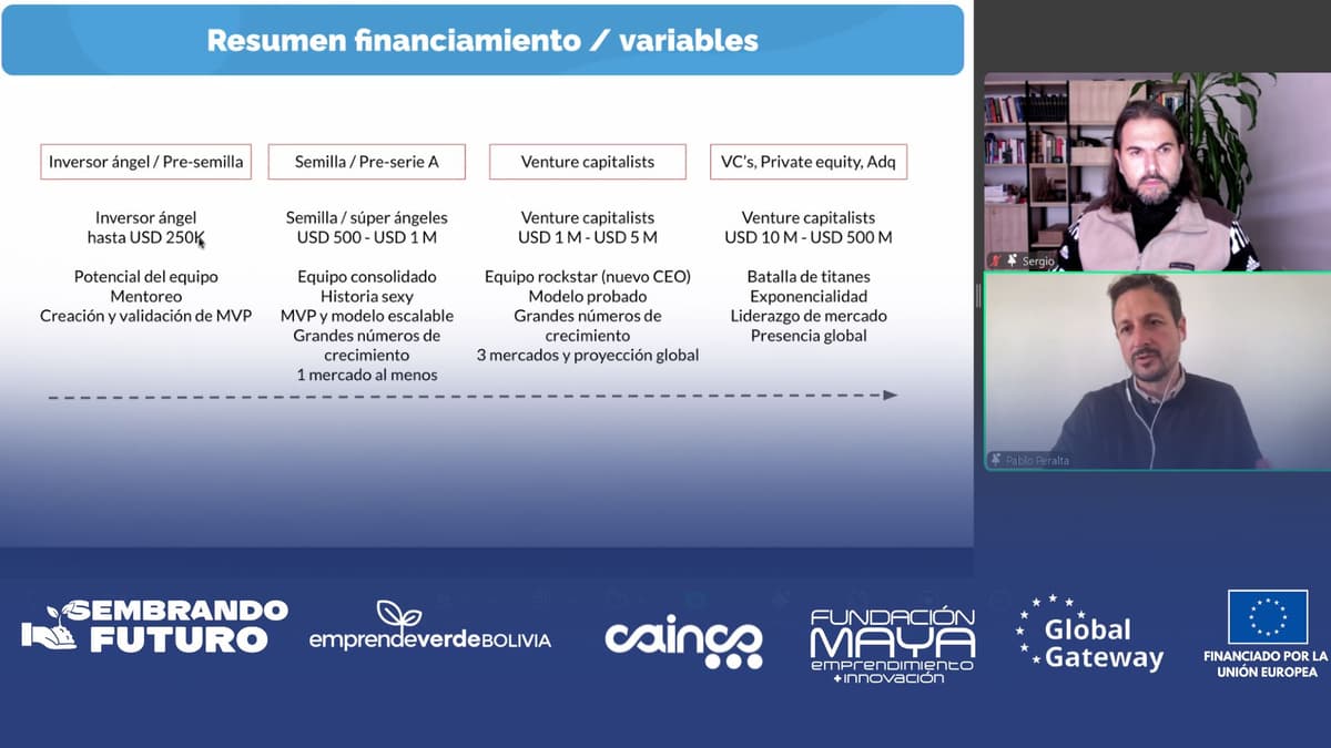 Expertos internacionales en webinar Sembrando Futuro